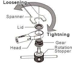 Disassembly Method for Cleaning