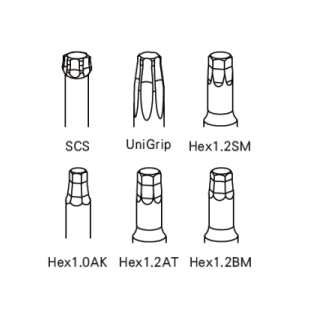 ドライバラインナップ