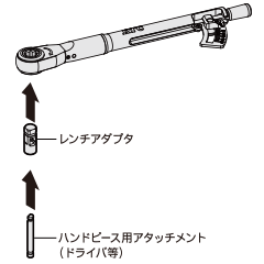 適用インプラントシステム
